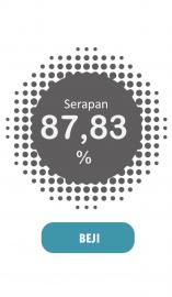 Serapan Dana Desa Tahap 1 dan 2 Tahun 2019 Desa Beji Capai 87,83%